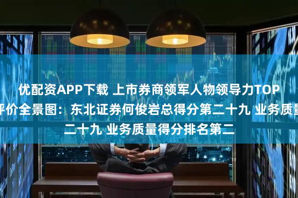 优配资APP下载 上市券商领军人物领导力TOP榜丨行业数据评价全景图：东北证券何俊岩总得分第二十九 业务质量得分排名第二